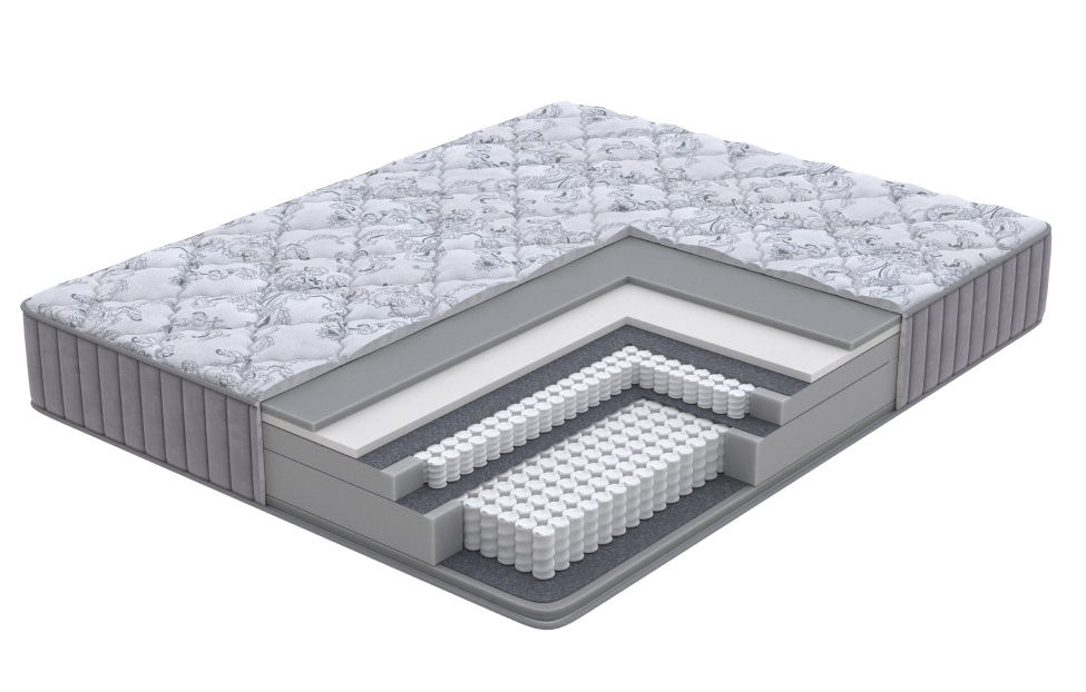 Двуспальные матрасы - изображение №3 "Матрас Royal fantasy Pro 160х190"  на www.Angstrem-mebel.ru
